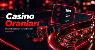 Cenabet casino oranları, rulet masası ve ödeme oranları